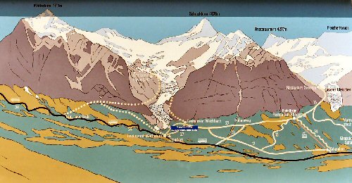 Grindelwald mit den beiden Gletschern